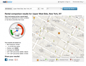 Rental prices statistics